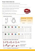 Parker Legris - Tamper-Evident Safety Clip Secure Your Connections on the LF 3000 Ranges-2