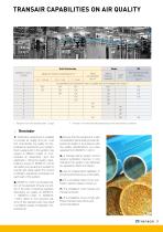 Parker Transair - Advanced pipe systems for Industrial Fluids Air Quality Standards-3