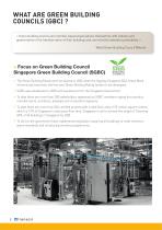 Parker Transair - Advanced pipe systems for industrial fluids Green Building Product-2
