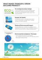 Parker Transair - Advanced pipe systems for industrial fluids Green Building Product-4