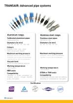 Parker Transair: Advanced pipe systems for industrial fluids On machines and industrial equipment-4