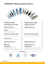 Parker Transair - Advanced pipe systems for industrial vacuum applications-4