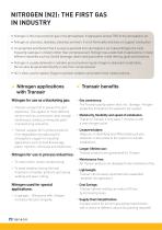 Parker Transair - Advanced pipe systems for nitrogen applications-2
