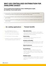 Parker Transair - Advanced pipe systems - Shielding gases for welding applications-2