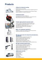 Parker Transair - Treatment and distribution of industrial fluids-5