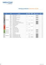 Energy Products Catalogue-6