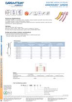 GREMARK® GMDR - IDENTIFICATION SYSTEMS - 1