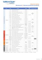 Mechanical & Thermal Protection Catalogue - 5