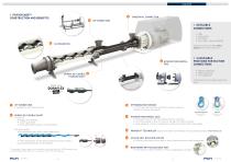 Food pumps and systems catalogue-11