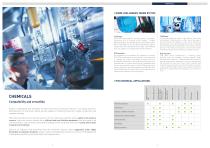 Industry pumps and equipment catalogue-10