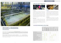 Industry pumps and equipment catalogue-11