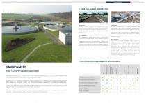 Industry pumps and equipment catalogue-6