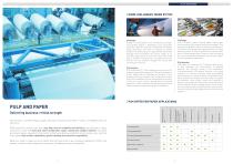 Industry pumps and equipment catalogue-8