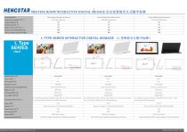 INTERACTIVE DIGITAL SIGNAGE-3