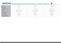 INTERACTIVE DIGITAL SIGNAGE-4