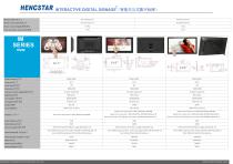 INTERACTIVE DIGITAL SIGNAGE-6