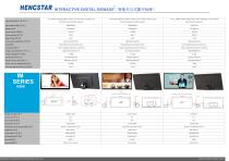 INTERACTIVE DIGITAL SIGNAGE-8