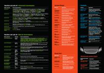 Automobile range-4