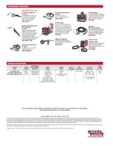 Air Vantage ® 650-8