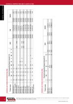 CONSOMMABLES-12