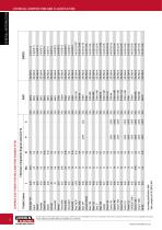 CONSOMMABLES-8