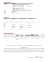 DLF™-82 Wire Feeder-2