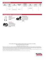 Idealarc® 250-2