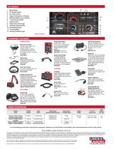 Idealarc® DC400-2