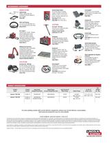 Idealarc® R3R-400 & 500-2