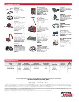 Idealarc® R3R-500 Stick Welder-2