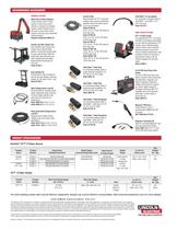 Invertec® STT ® II-6