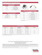 K210-2/e910-4