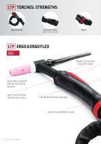 ​ LINC TORCH  TIG TORCHES RANGE - 6