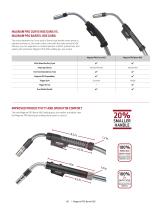 MAGNUM®  PRO BARREL HDE™ GUNS-4