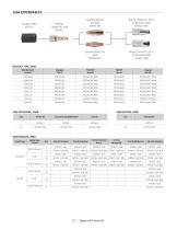 MAGNUM®  PRO BARREL HDE™ GUNS-7