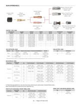 MAGNUM® PRO BARREL HDE™ GUNS - Lincoln Electric - PDF Catalogs ...