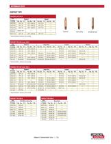 Magnum Semiautomatic Guns-5