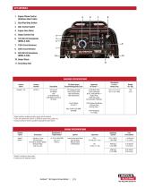 Outback® 185 Engine-3