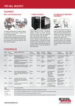 PIPE MILL Industry-2