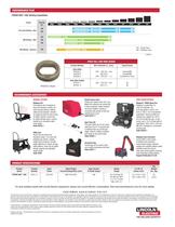 POWER MIG® 140C-2