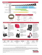 POWER MIG® 180C-2