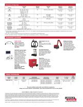 POWER MIG® 216 MIG Welder-4