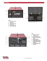 Power Wave® S700-2