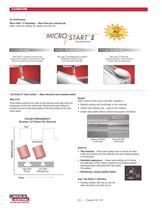 Precision TIG ® 275-2
