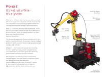 PROCESS Z-4