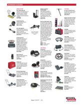 Ranger® 250 GXT-5