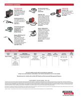 Ranger® 250 GXT-6