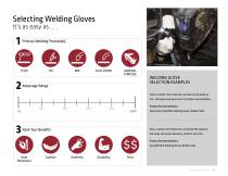 WELDING GLOVES-3