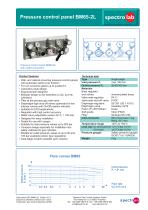 BM65-2L-1