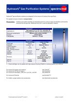 Hydrosorb-1